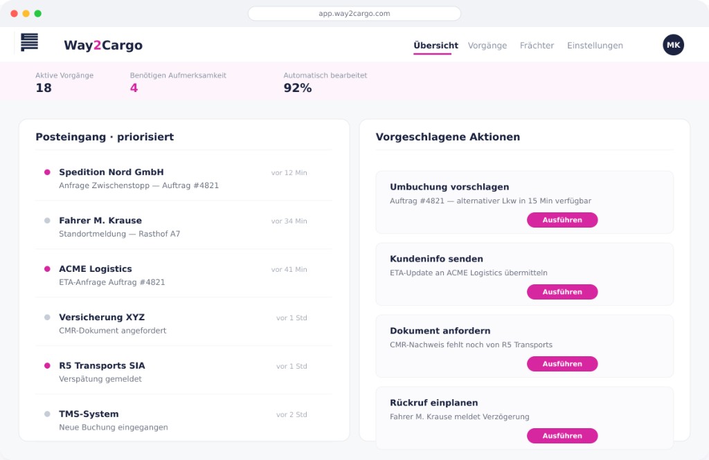 The Way2Cargo interface with a prioritised inbox and suggested actions